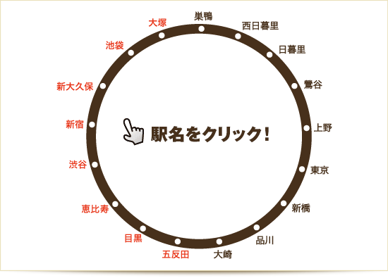 路線図（駅名をクリック！）